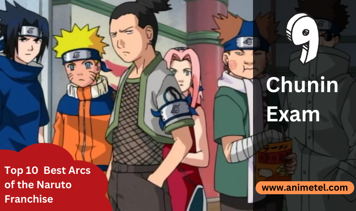 Top 10 Best Arcs of the Naruto Franchise